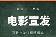 电影宣发到底是什么意思，最新电影宣传推荐