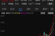 莱州飞越塑料科技有限公司招工