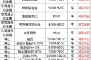 吉利嘉际七座8万左右_杭州嘉际二手车混动价格