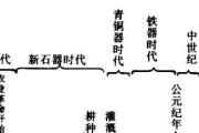 什么的实施，为促进乡村产业振兴，加强农业科技创新培育创新主体构建以什么为主体