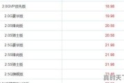 2022年厦门1到12月每月平均气温_12月去厦门是不是很冷了