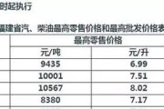 惠州旅游团报名一日游