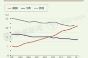 岛国综艺伦理片在线播放