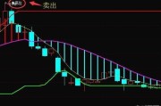 2023西宁first青年电影节怎么买票,电影节有门票吗现在