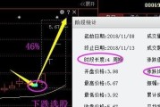 请问各位高人，贵州中石化加油站站长工资待遇如何，谢谢了