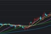 宁德时代历史最高价是多少，宁德时代股票最高价多少钱