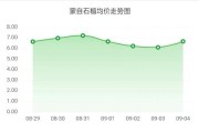 跟大鱼海棠同类型的电影,追光动画最新电影叫什么名字来着