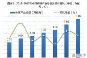 传媒专业可以进哪些国企