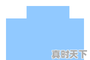 甘肃兰州新区天气咋样_兰州新区天气预报15天查询结果