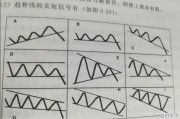 股票最快什么时候可以卖出