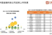 上海金融科技有限公司怎么样