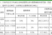 浙一余杭院区地址