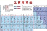 河北小型断料机今日价格