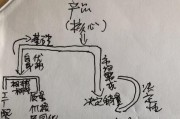 晓客科技有限公司