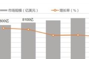 雷赛智能公司牛逼的吗