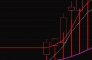 口碑最好十部玄幻国漫_2021年穿越动漫国漫有哪些