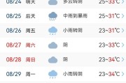 17年英朗1.5手动挡二手卖多少,别克英朗5万以内的二手车