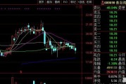 为什么资金流出股票还涨