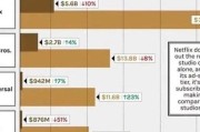 科技创新可分为哪二种类型呢,科技创新可分为哪二种类型呢