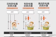 电白人民广播电台频率是多少?