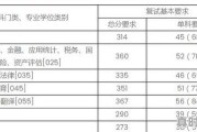 孙红雷电影2021年上映，孙红雷最新电影2021年