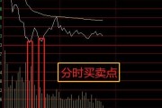 怎样趁股价冲高瞬间卖出股票，有没有什么技巧