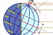 日照时间变短，为何气温越来越高