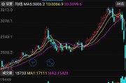 海富通科技创新混合基金a