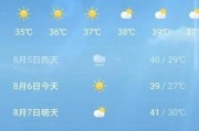 合川 天气