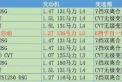 日系车真的省油吗？有多省油