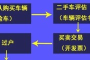 省内车辆过户手续流程及费用,单位二手车过户流程