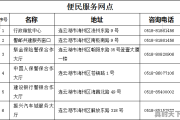 赣榆车管所周六上班吗_连云港换驾照有哪些地点