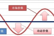 格林美股票资金流入