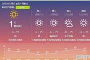 包头天气预