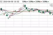 “世界强国”金融崩盘，为何土耳其经济总是扶不起，和美国有关吗