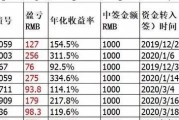 新债中签了，好久卖