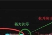 玉骨遥导演拍过什么剧，第十届中美电影节