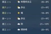 全国春节天气预报