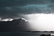 都江堰暴雨还能去吗,鸡冠山天气