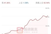 韩国10、11月份的气温_韩国什么气候