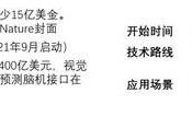 口袋妖怪各游戏版本介绍，什么版本比较好玩，冷门游戏与热门游戏哪个好玩点儿啊女生可以玩