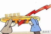 什么是股票量价关系，量价关系在股票实际操作中有什么作用