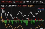 要想在股票里快速赚到钱？该如何操作为好