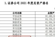 新手怎么选择股票经验分享