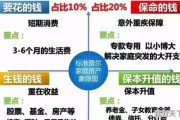 嘉实科技创新混合什么时候可以买到