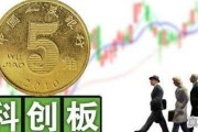 借钱开通科创板,开通后全还清,再以小资金参与科创板行不行