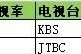 2020韩国最新电影电视剧有哪些呢