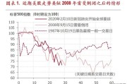 今日台州现货铜价价格行情