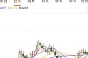 2016款cc二手现在什么价位_11年顶配cc还值得买吗