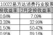 从股市买的股票可以永久持有吗